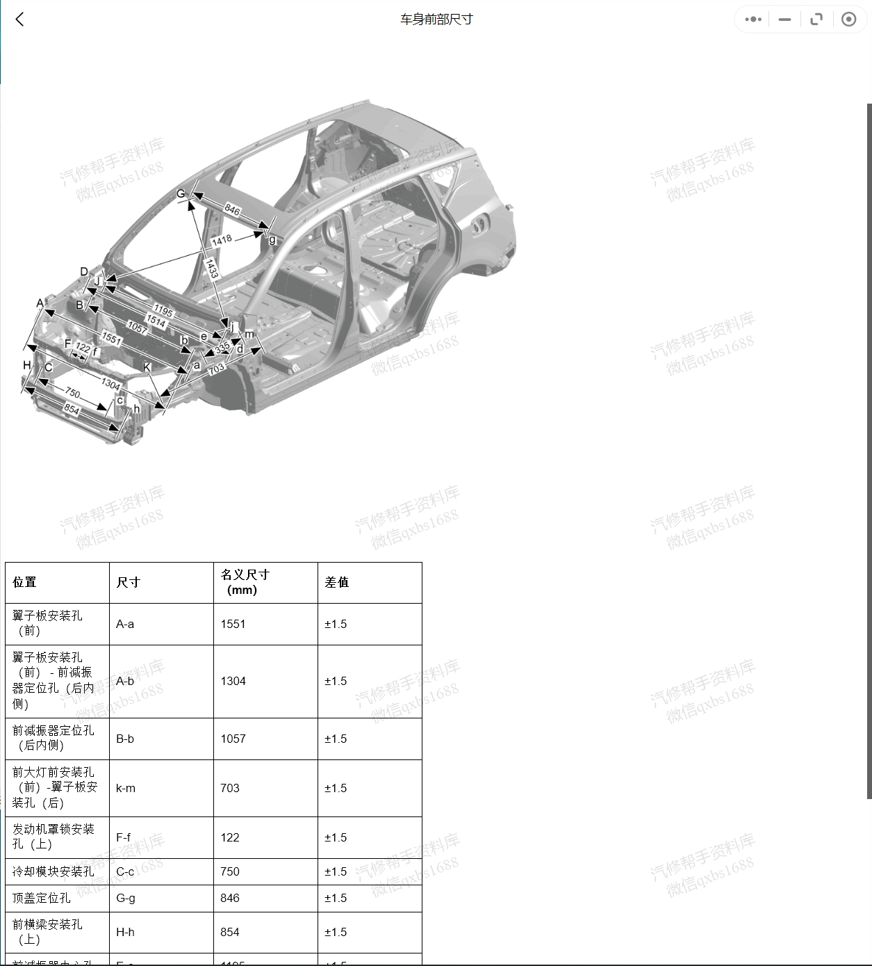 【动态专修】2010-2024年吉利汽车维修手册和电路图资料