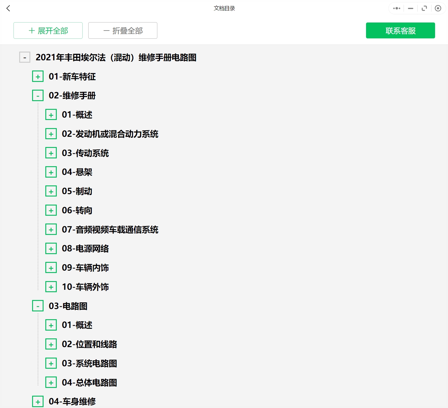 1995-2022年款一汽丰田汽车维修手册和电路图线路接线图资料更新汽修帮手资料库