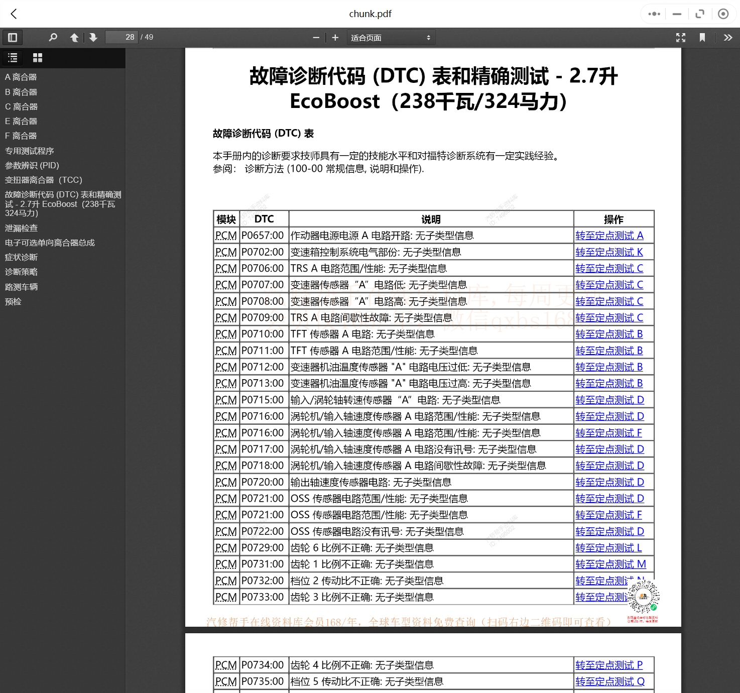 2015-2023年林肯汽车维修手册和电路图线路接线图资料更新汽修帮手资料库