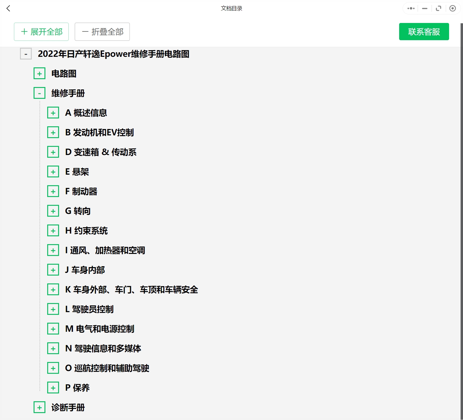 1997-2022年日产汽车维修手册和电路图[资料更新]