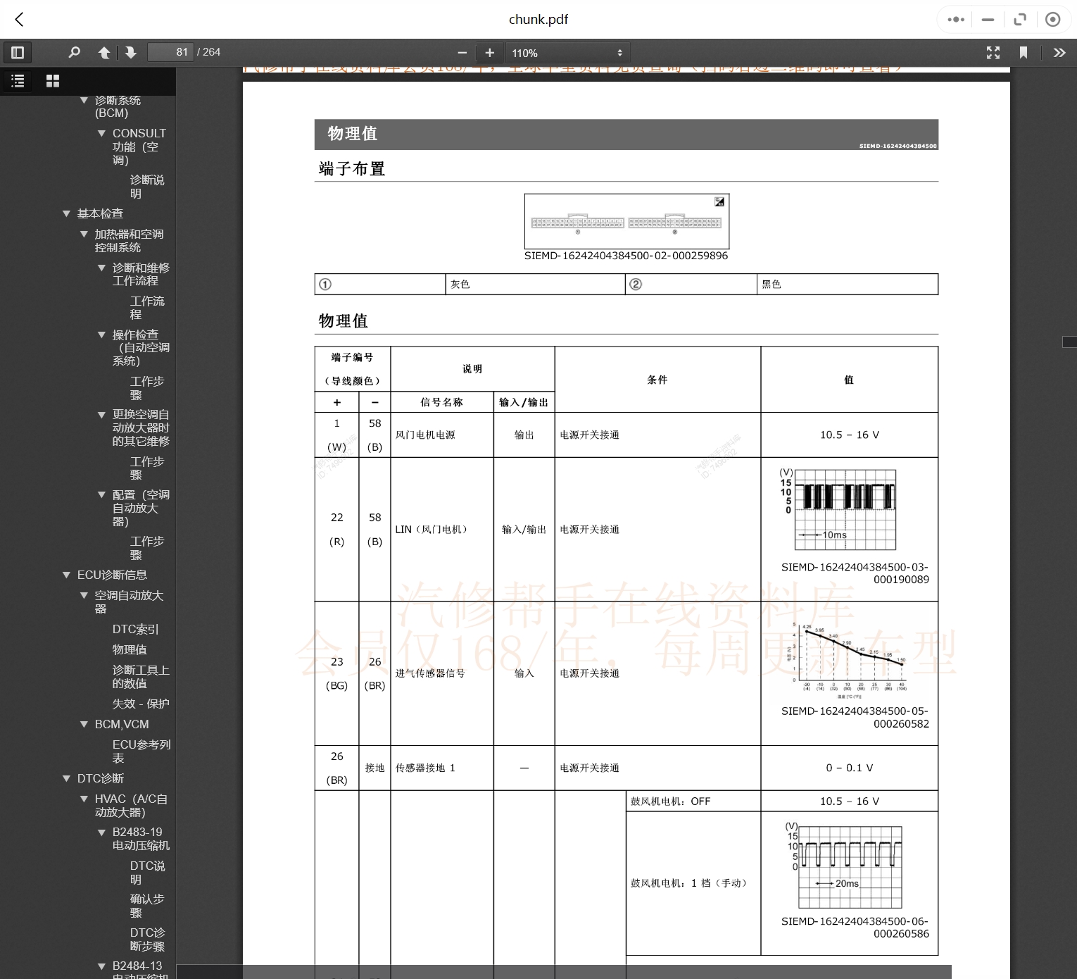 1997-2022年日产汽车维修手册和电路图[资料更新]