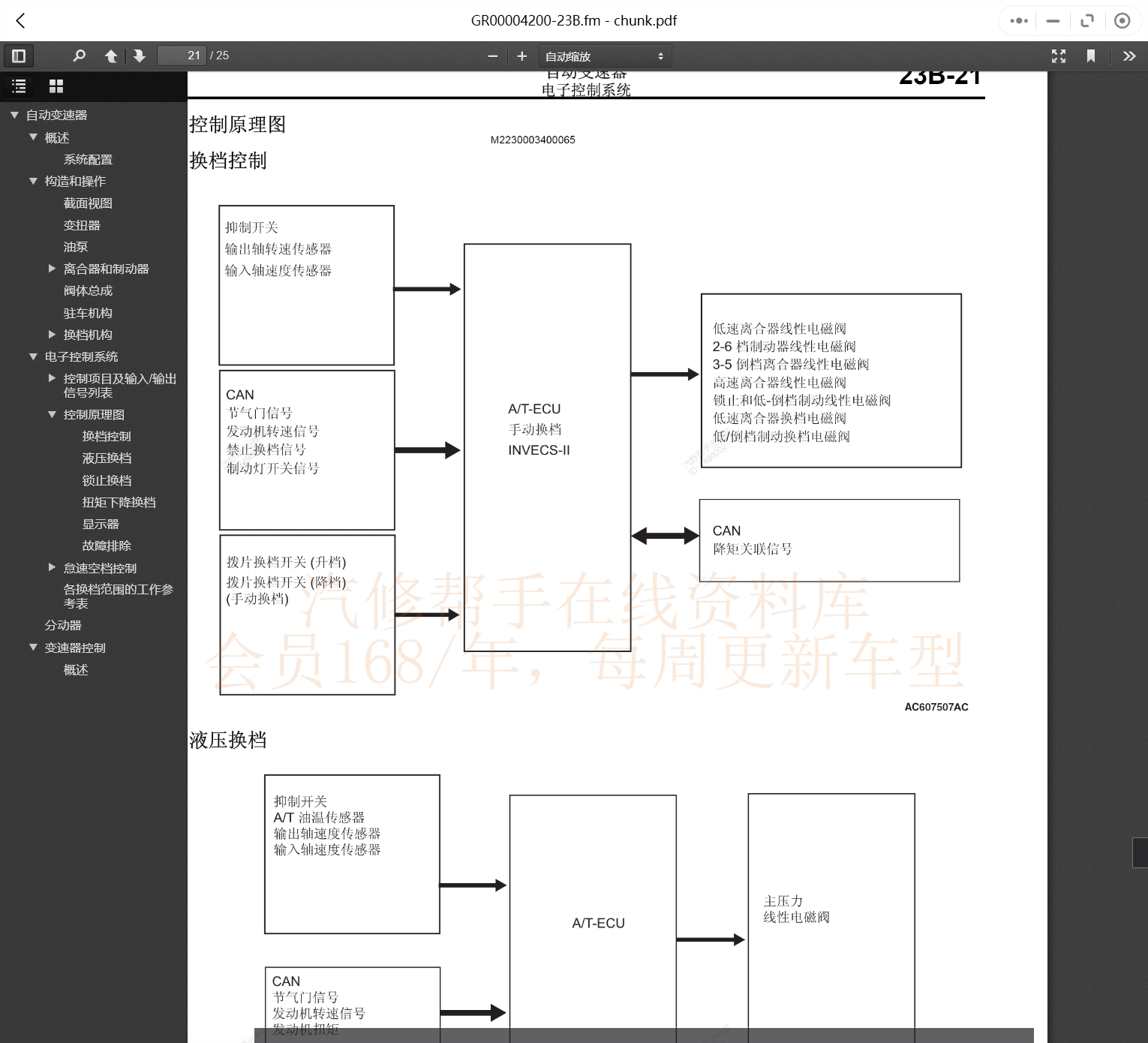 2002-2020年三菱汽车维修手册和电路图[资料更新]