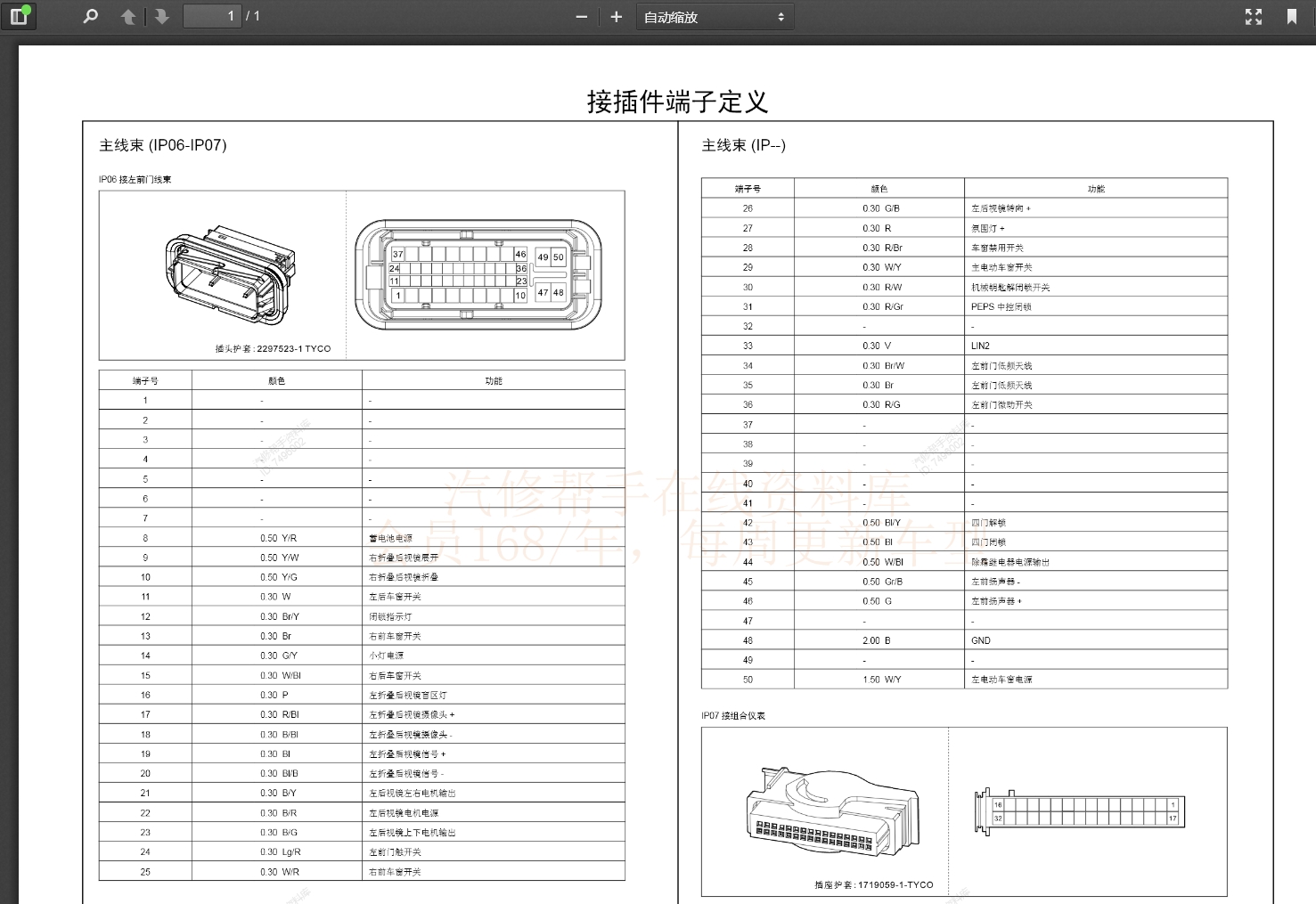 腾势斯威坦克深蓝汽车维修手册和电路图[资料更新]