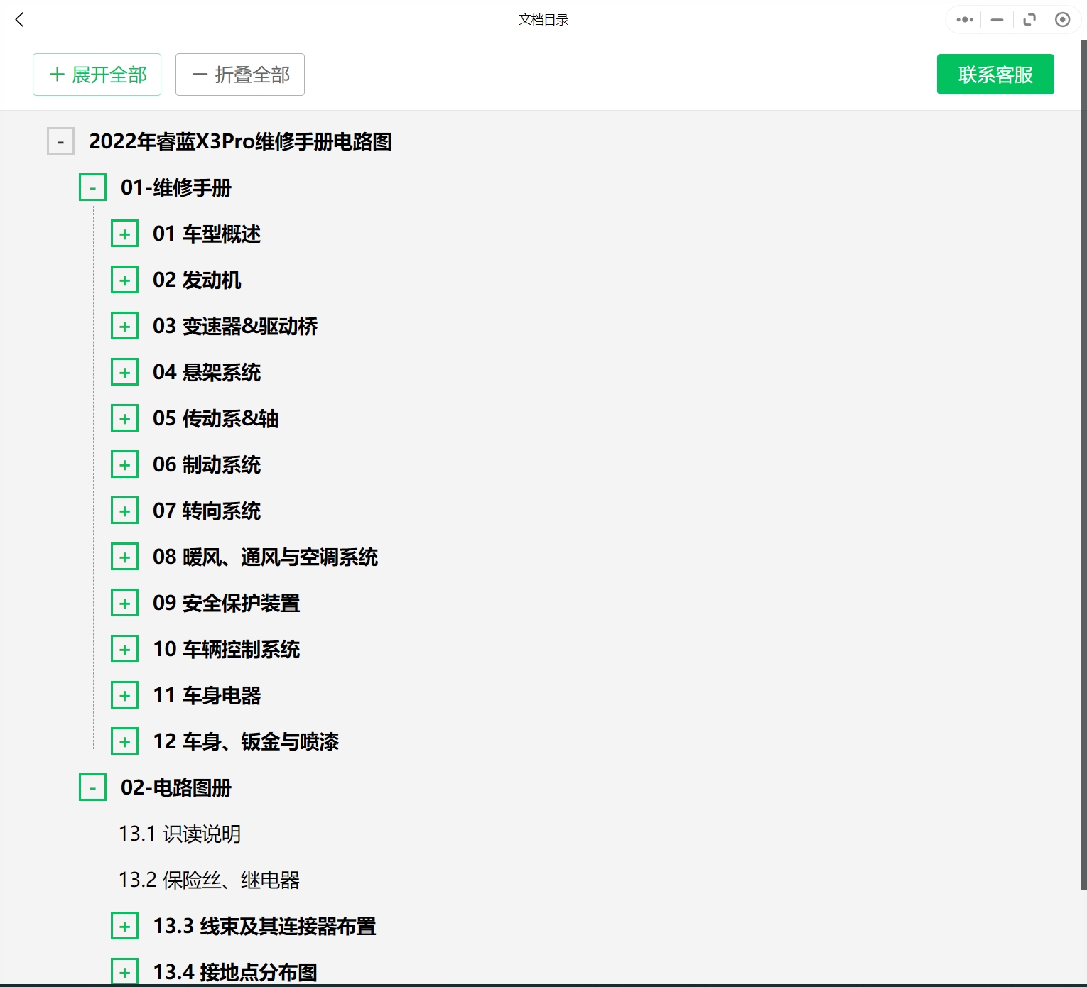 2017-2022年魏派威马蔚来汽车维修手册和电路图[资料更新]