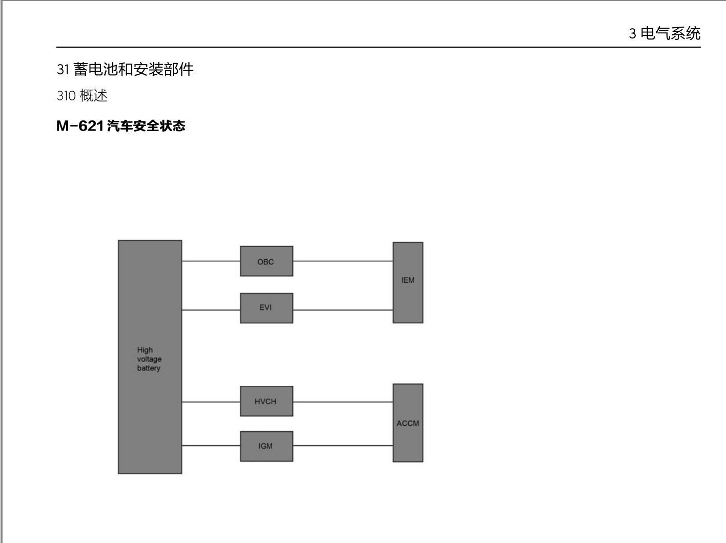 2021-2023年极氪001极氪009维修手册和电路图[资料更新]