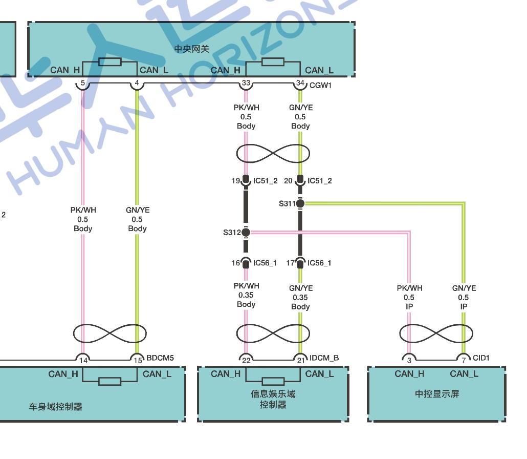 汽修帮手资料库2024年3月维修资料更新合集（一）
