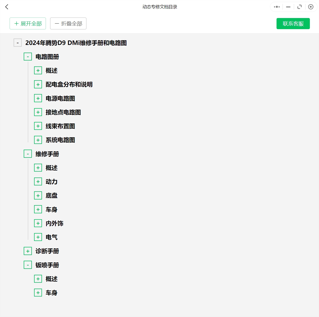 2014-2024年腾势维修手册和电路图[资料更新]