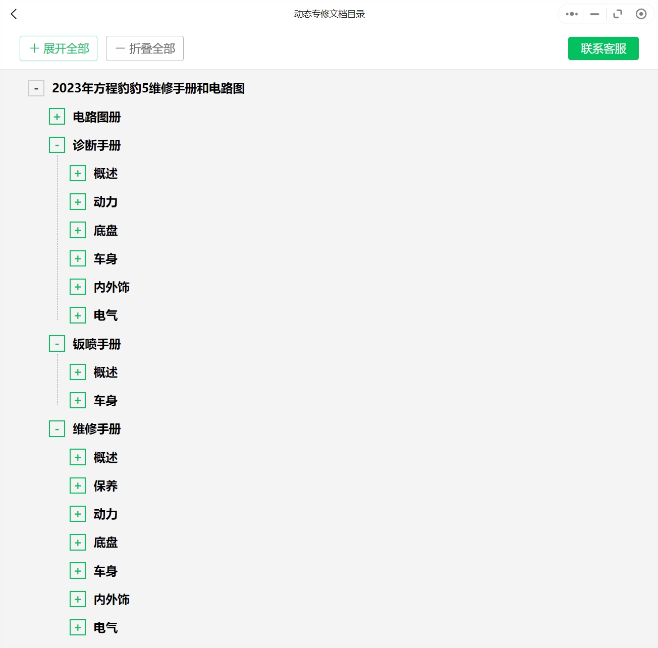 2023年仰望U8和方程豹5维修手册和电路图[资料更新]